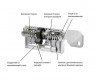 Цилиндр Evva EPS 67 мм 31x36 ключ-ключ